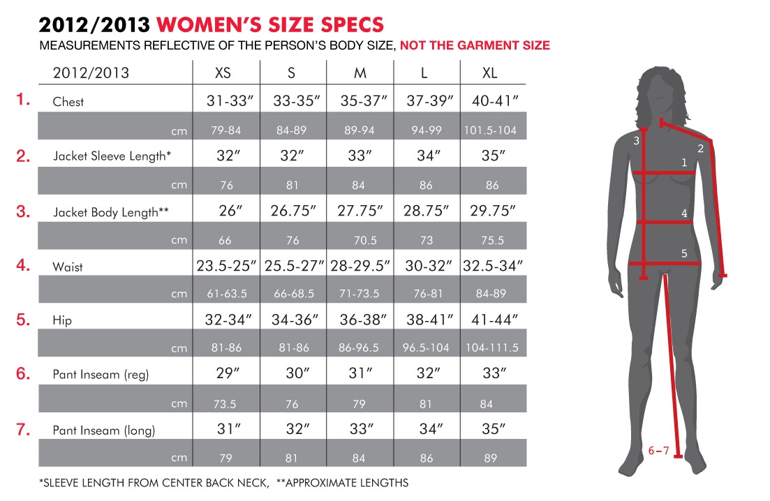 Womens Size 12 Clothing Measurements